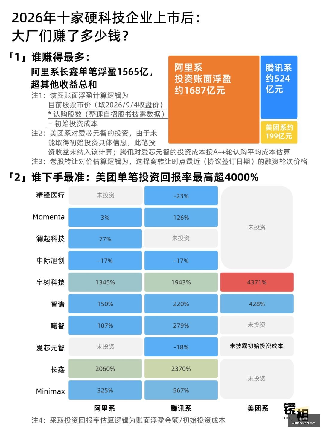 深度解析独,家赛事攻略,全面比分与,永利皇宫赌场官网,永利皇宫赌场App,永利皇宫赌场下载,永利皇宫赌场登录,永利皇宫赌场平台
